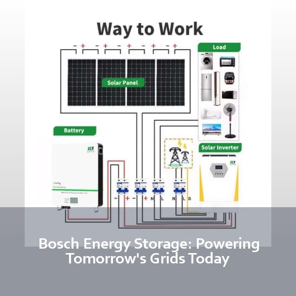 Bosch Energy Storage: Powering Tomorrow's Grids Today